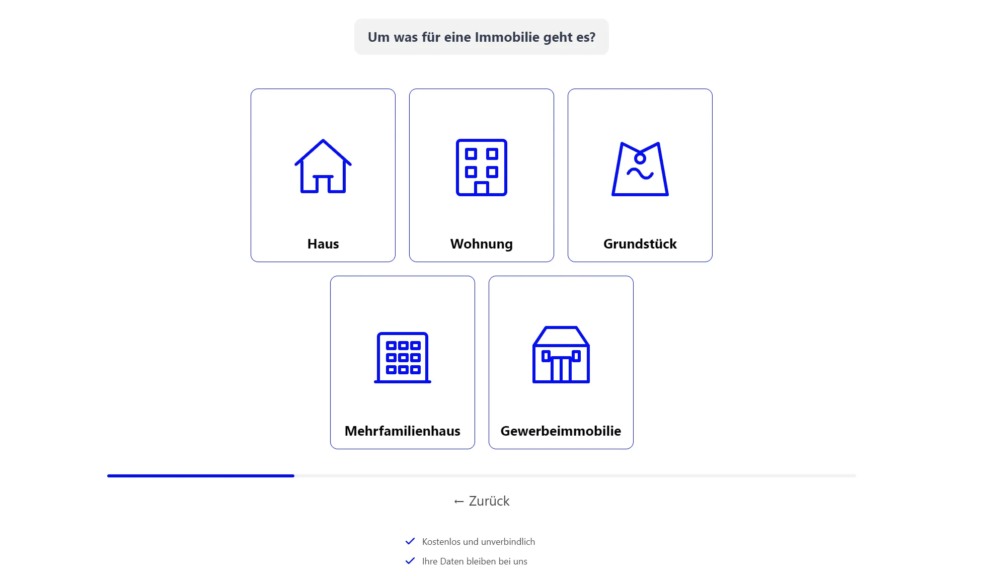 Geführte Immobilienbewertung von MG ImmoConnect: Auswahl der Immobilienart