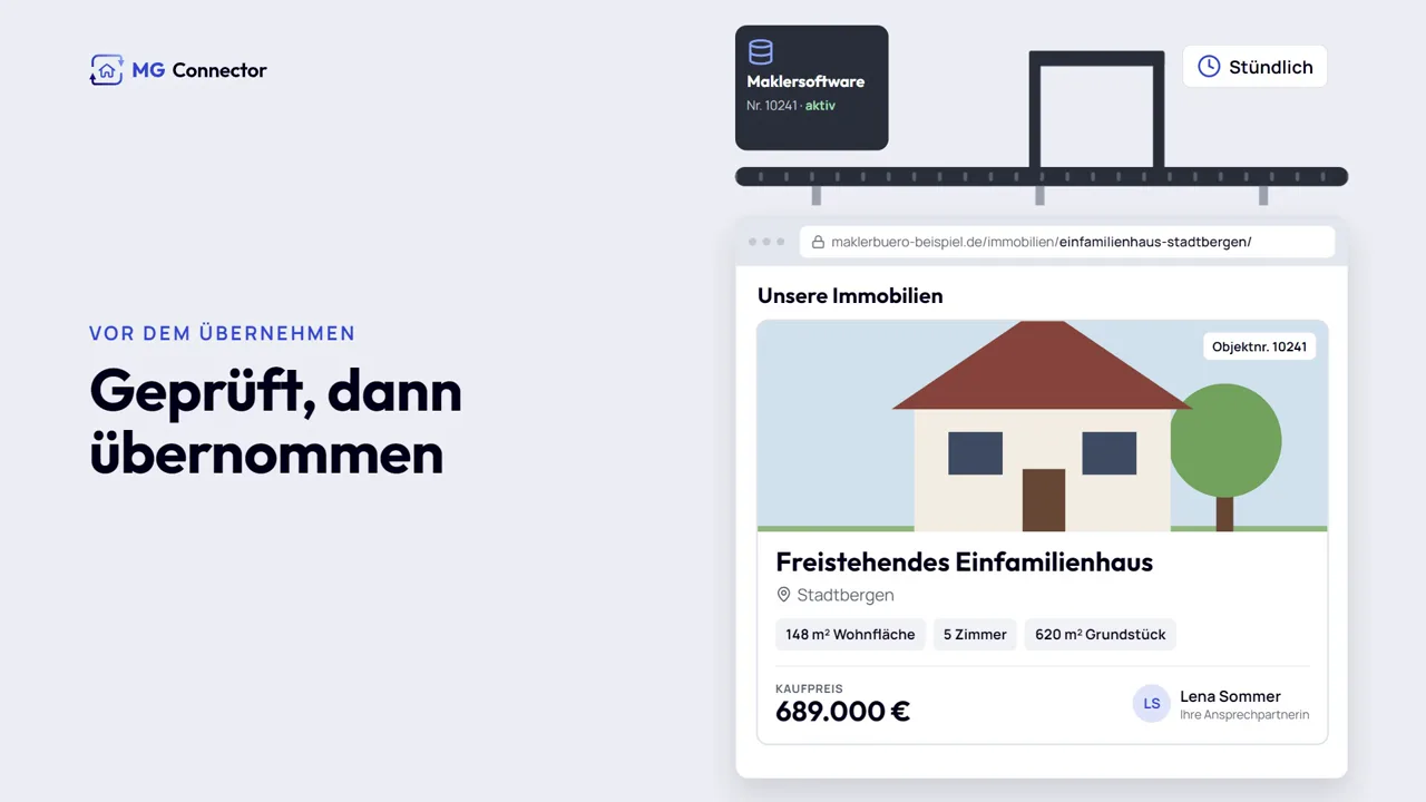 Videostandbild: Förderband von der Maklersoftware zur Website, darunter die fertig importierte Objektkarte eines Einfamilienhauses mit Preis und Ansprechpartnerin